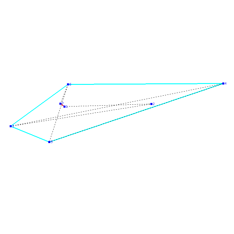 Flugauswertung